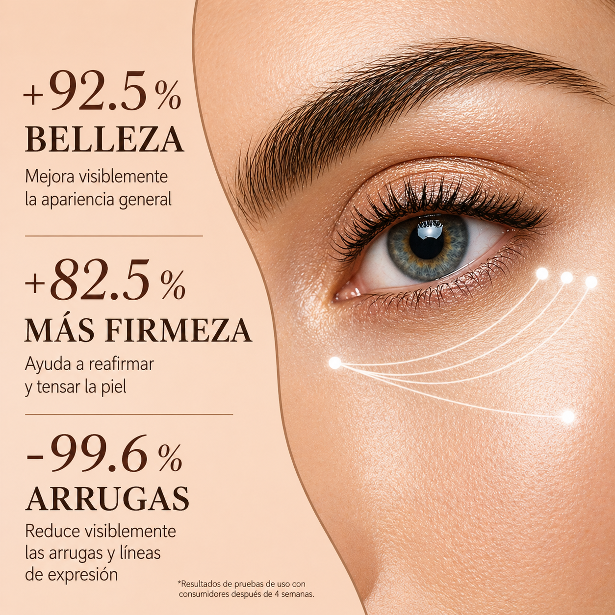 SADOER® RETINOL EN BARRA CONTORNO DE OJOS