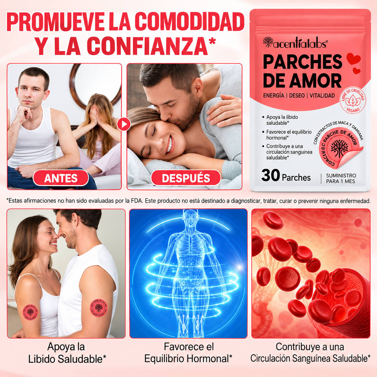 Modo de uso de los parches Love Patches Acentia Labs