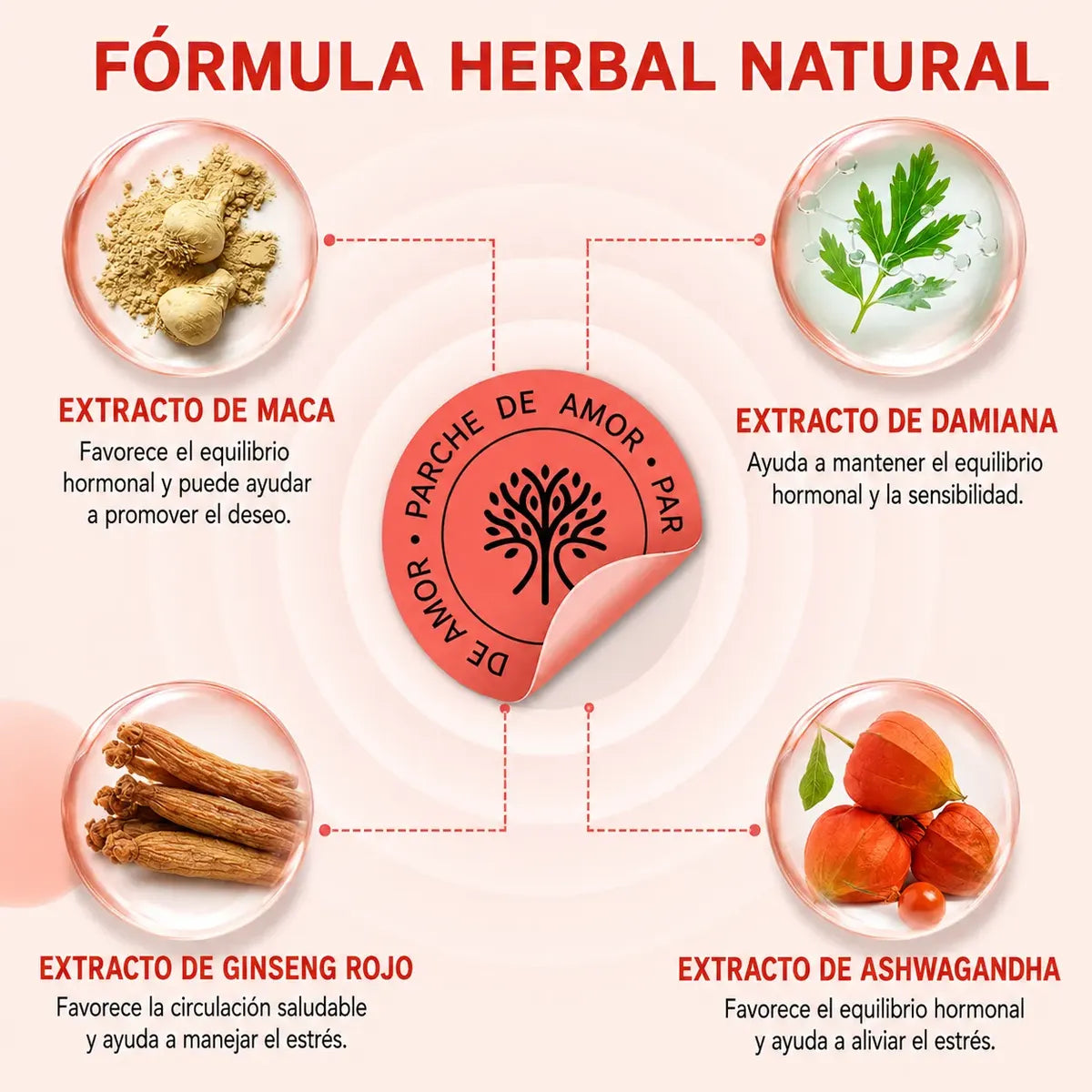 Beneficios de bienestar de Love Patches Acentia Labs