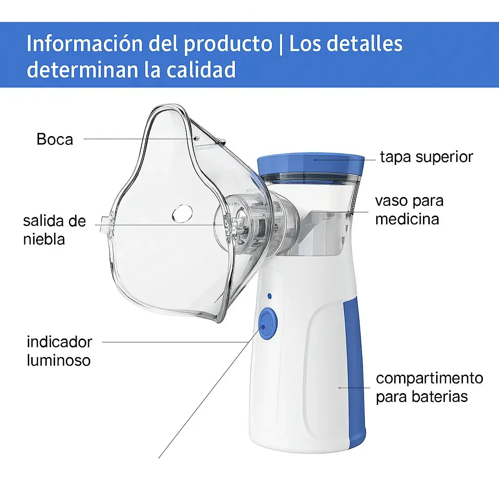 Nebulizador portátil Mesh en uso