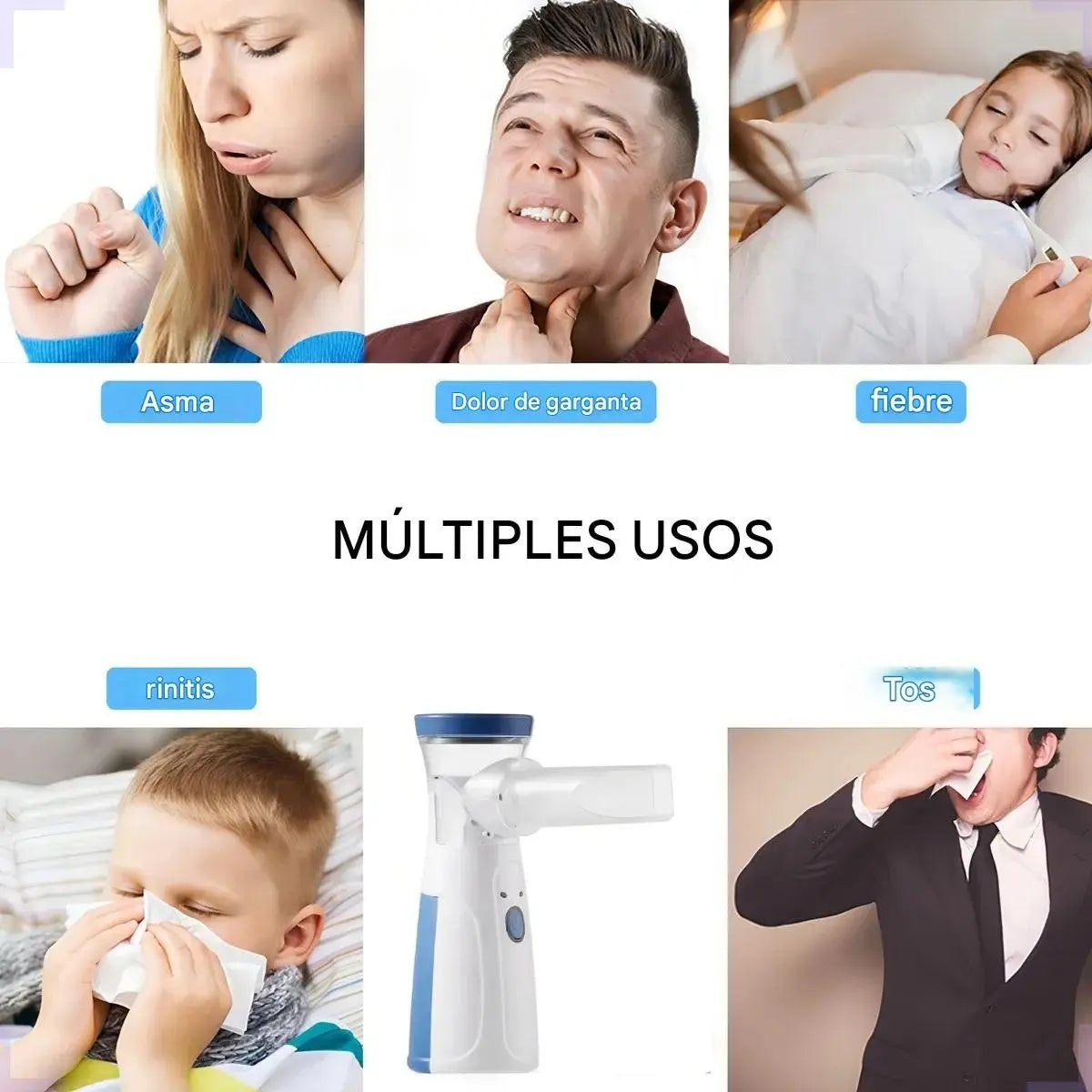 Mini nebulizador Mesh HH-W302Plus con máscara adulto y niño