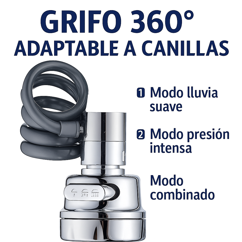 CANILLA 360°