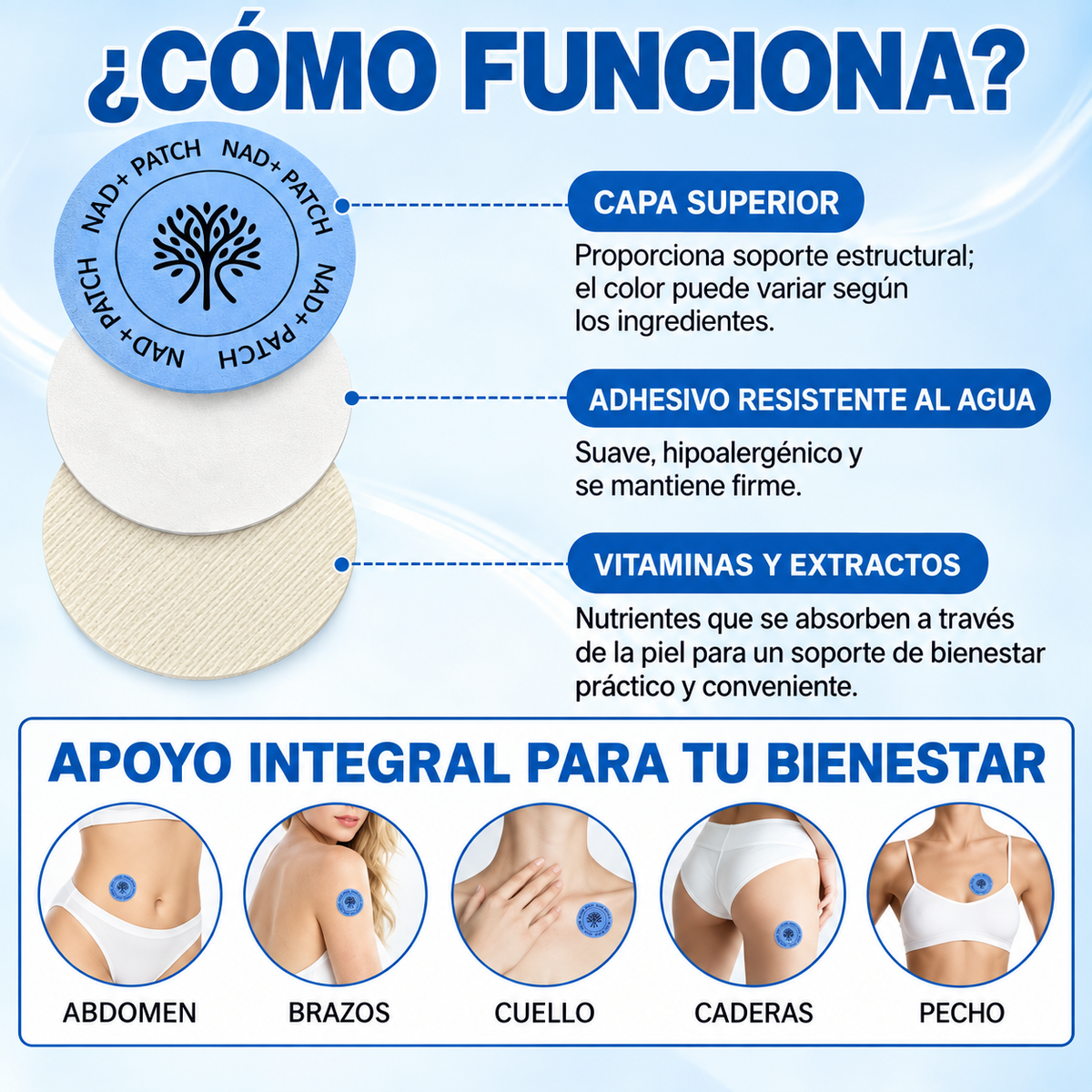 Parche NAD+ Acentia Labs como complemento de bienestar diario