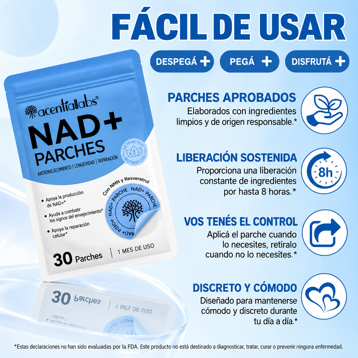 Ingredientes botánicos de la fórmula de parches NAD+ Acentia Labs