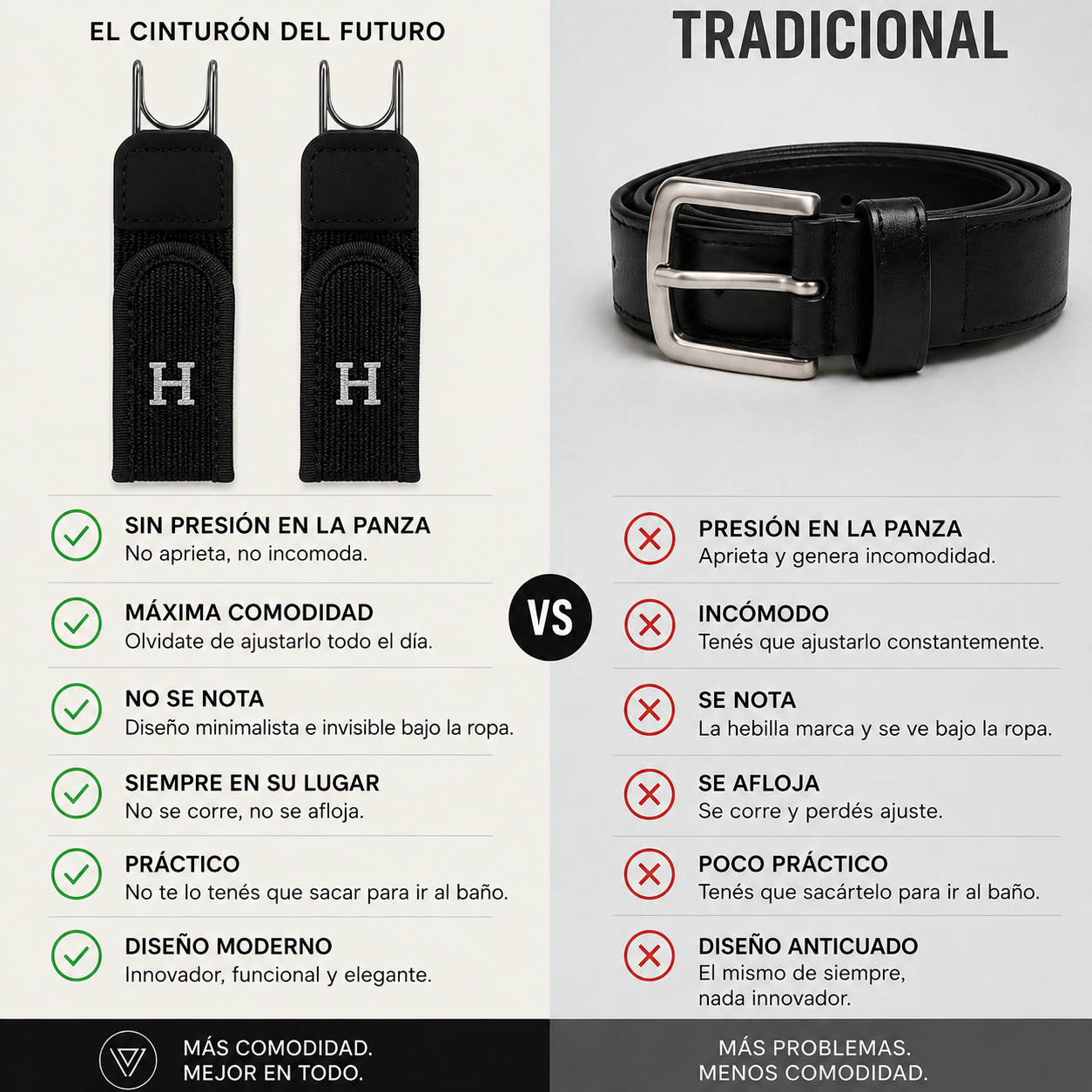 Cinturón elástico sin hebilla vs cinturón tradicional – comparativa de beneficios
