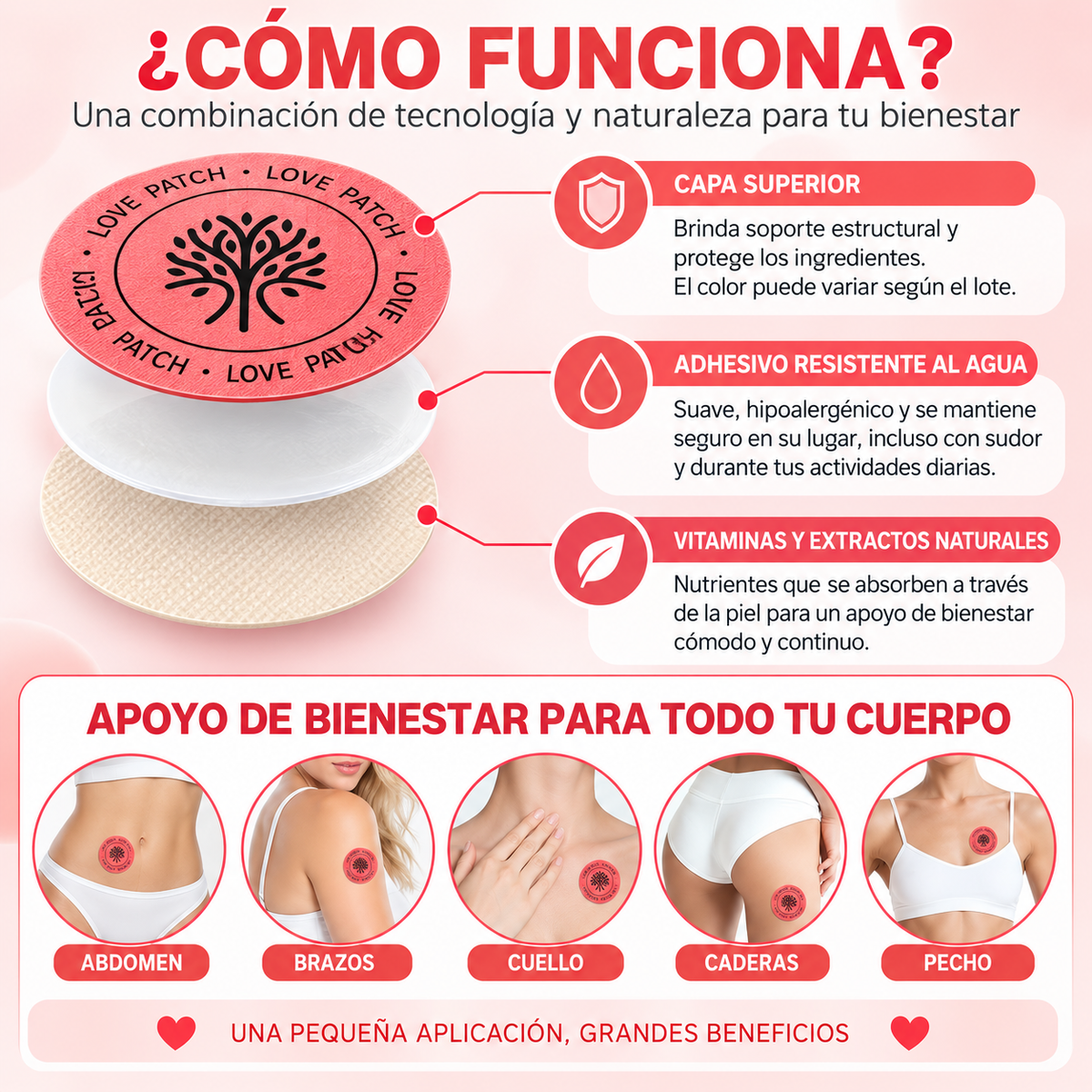 Love Patches como complemento de bienestar y conexión íntima